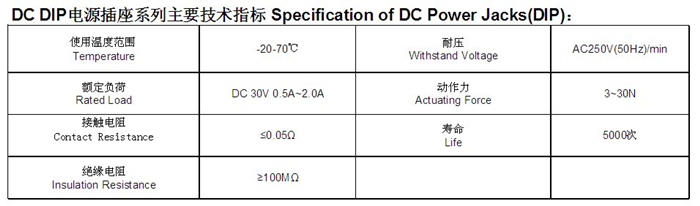 DC電源插座DC-044BD廠家